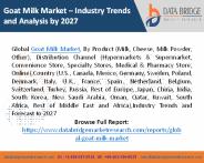 Goat Milk Market