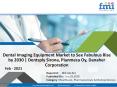 Dental Imaging Equipment Market Is Emerging Growth Analysis, Future Demand and Business Opportunities 2030 PowerPoint PPT Presentation
