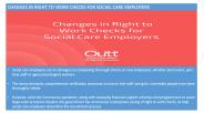 CHANGES IN RIGHT TO WORK CHECKS FOR SOCIAL CARE EMPLOYERS