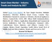 Smart Oven Market