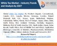 White Tea Market PowerPoint PPT Presentation