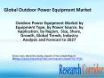 Outdoor Power Equipment Market by Equipment Type, by Power Source, by Application, by Region,  Size, Share, Growth, Global Trends, Industry Analysis and Forecast to 2027 PowerPoint PPT Presentation