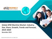 Global ATM Machine Market