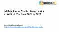 Mobile Crane Market Growth at a CAGR of 6% from 2020 to 2027 PowerPoint PPT Presentation