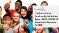 Child And Youth Services Market Size, Demand, Growth, Analysis and Forecast to 2030 PowerPoint PPT Presentation