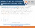 Middle East and Africa Blood Screening Market Size, Share, Growth, Research and Forecast to 2027 PowerPoint PPT Presentation