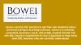 Teaching ESL Courses Online - Bowei Strategy PowerPoint PPT Presentation