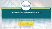 Furniture Paint Market Outlook 2021