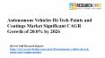 Autonomous Vehicles Hi-Tech Paints and Coatings Market 2026: Top Companies, Revenue and Growth Factors Details for Business Development PowerPoint PPT Presentation