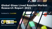 Glass Lined Reactor Market Research