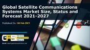 Satellite Communications Systems Market