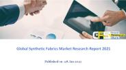 Synthetic Fabrics Market Analysis