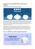 Benefits of KN95 Mask and its Various Property