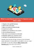 What is local search and how to improve local SEO in 2021 PowerPoint PPT Presentation