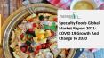 2021 Specialty Foods Market Size, Growth, Drivers, Trends And Forecast PowerPoint PPT Presentation
