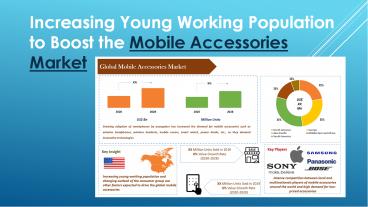 Mobile Accessories market size