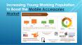Mobile Accessories market size PowerPoint PPT Presentation