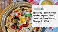 Specialty Foods Market Trends, Market Share, Industry Size, Opportunities, Analysis and Forecast to 2030 PowerPoint PPT Presentation