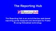 Power BI Reporting Portal - The Reporting Hub PowerPoint PPT Presentation