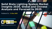 Solid State Lighting System Market
