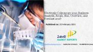 Electronic Colposcopy Market Research Report 2021