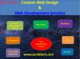 Custom Website Development Company PowerPoint PPT Presentation
