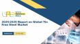 2020-2029 Report on Global Tin Free Steel Market PowerPoint PPT Presentation