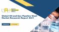 Global Oil-and-Gas Pipeline Steel Market Research Report 2021 PowerPoint PPT Presentation