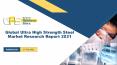 Global Ultra High Strength Steel Market Research Report 2021 PowerPoint PPT Presentation