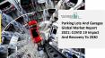 Parking Lots And Garages Market Size, Growth, Opportunity and Forecast to 2030 PowerPoint PPT Presentation