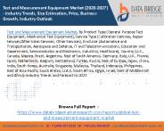 Test and Measurement Equipment Market (2020-2027) - Industry Trends, Size Estimation, Price, Business Growth, Industry Outlook