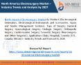 North America Electrosurgery Market PowerPoint PPT Presentation