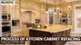 Process of Kitchen Cabinet Refacing PowerPoint PPT Presentation