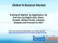 N-Butanol Market  by Application, by End-Use, by Region,Size, Share, Growth, Global Trends, Industry Analysis and Forecast to 2027 PowerPoint PPT Presentation