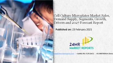 Cell Culture Microplates Market Research Report 2021