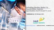 Embedding Machine Market Research Report 2021