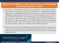 Medical X-ray Market Study by Regional Outlook and Competitive Landscape to 2027 PowerPoint PPT Presentation