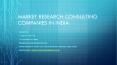 Market Research Consulting Companies in India PowerPoint PPT Presentation