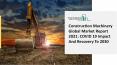 2021 Construction Machinery Market Share, Restraints, Segments And Regions PowerPoint PPT Presentation