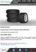 Polybutadiene Rubber (PBR) Prices, News, Market and Analysis | ChemAnalyst PowerPoint PPT Presentation