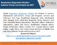 Respiratory Diagnostics Market