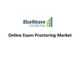 Online Exam Proctoring Market Growth Analysis PowerPoint PPT Presentation