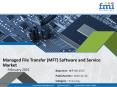 Managed File Transfer (MFT) Software and Service Market PowerPoint PPT Presentation