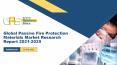 Global Passive Fire Protection Materials Market Research Report 2021-2025 PowerPoint PPT Presentation