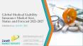 Global Medical Liability Insurance Market Size, Status and Forecast 2021-2027 PowerPoint PPT Presentation