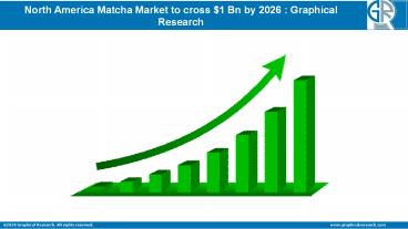 North America Matcha Market to cross $1 Bn by 2026