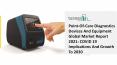 Point-Of-Care Diagnostics Devices And Equipment Market Size, Demand, Growth, Analysis and Forecast to 2030 PowerPoint PPT Presentation