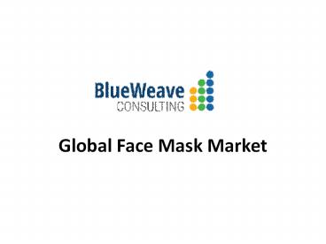 face mask market Growth Analysis