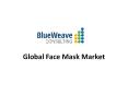 face mask market Growth Analysis PowerPoint PPT Presentation