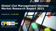 Clot management devices market